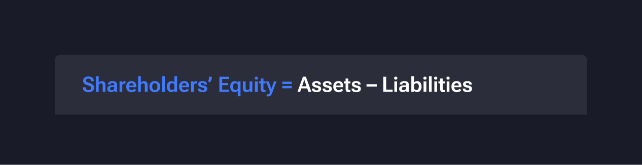 Shareholder’s Equity